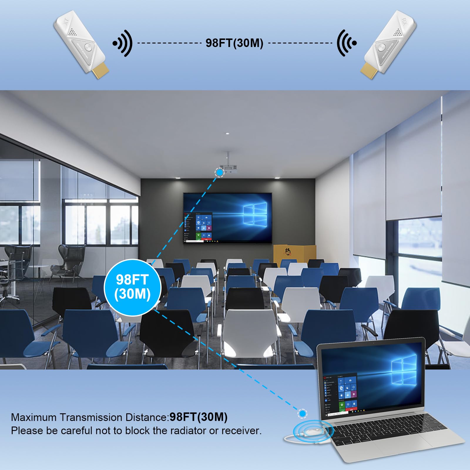 Transmisor y Receptor HDMI Inalámbrico Plug & Play, Extensor HDMI Wireless