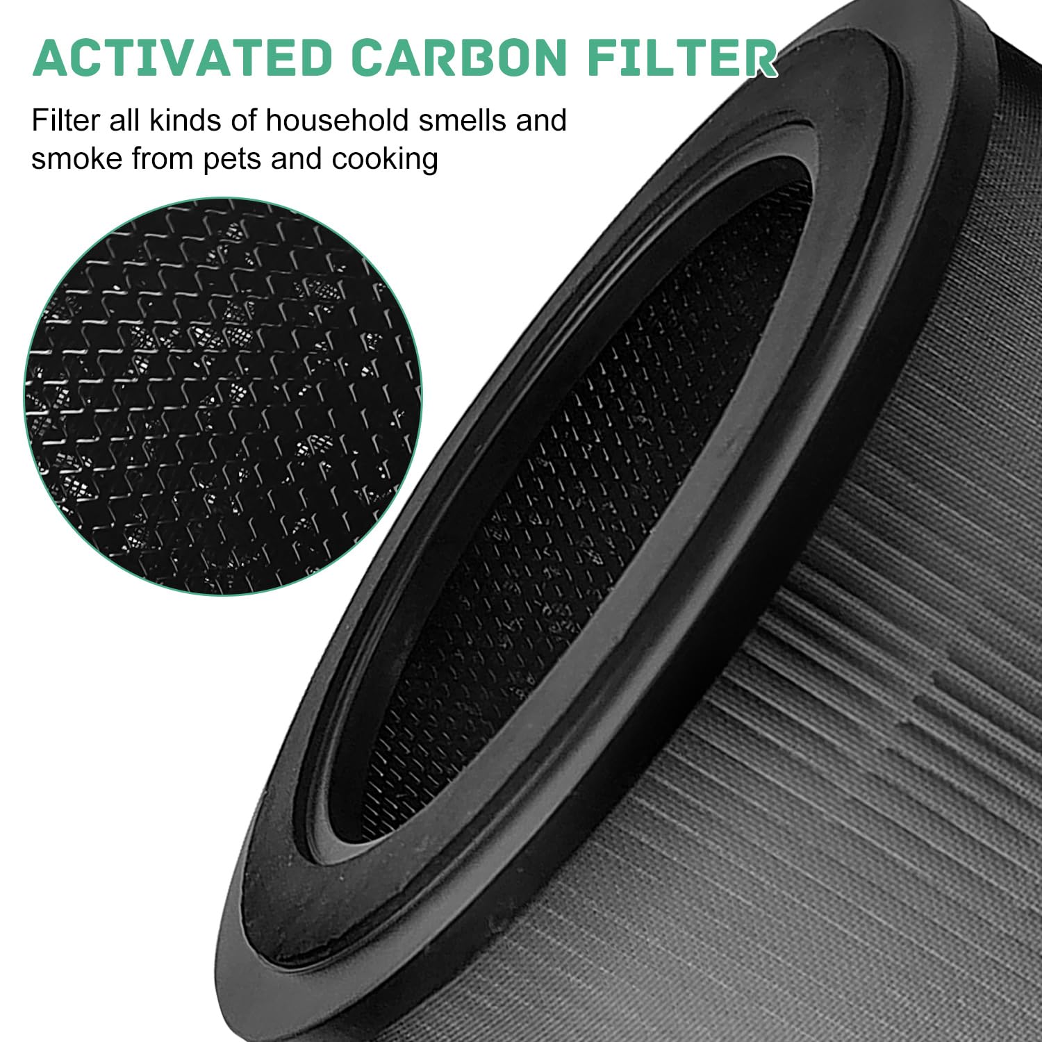 2 Pezzi HEPA Filtri per Philips AC0950 e AC0951, Filtro di Ricambio, Filtrazione ad Alta Efficienza, Aria Pulita, Assorbe Rapidamente Polvere e Capelli, per Casa, Hotel, Ufficio