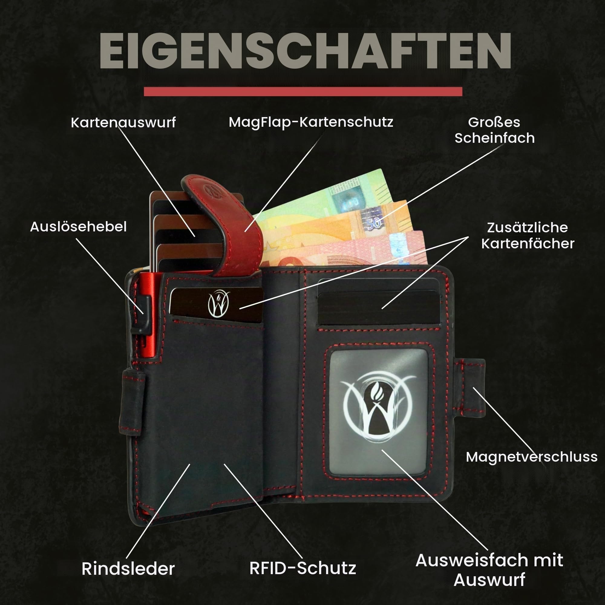 WillFire® MagFlap | Geldbörse Herren | Extra Schlüsselanhänger | Leder Kartenetui für 10-12 Karten | RFID geschützt | Einzigartiger Magnetverschluss | Inkl. Geschenkverpackung (Carbon)
