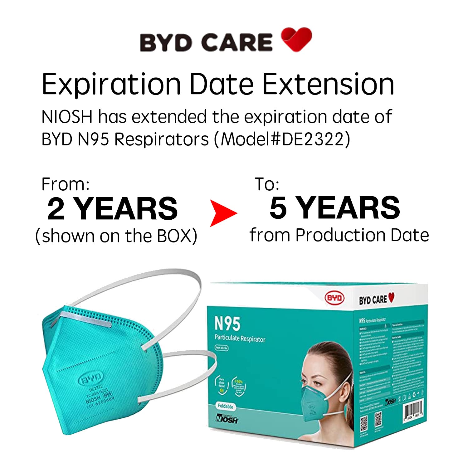 Amazon.com: BYD CARE N95 Respirator, 20 Pack with Individual