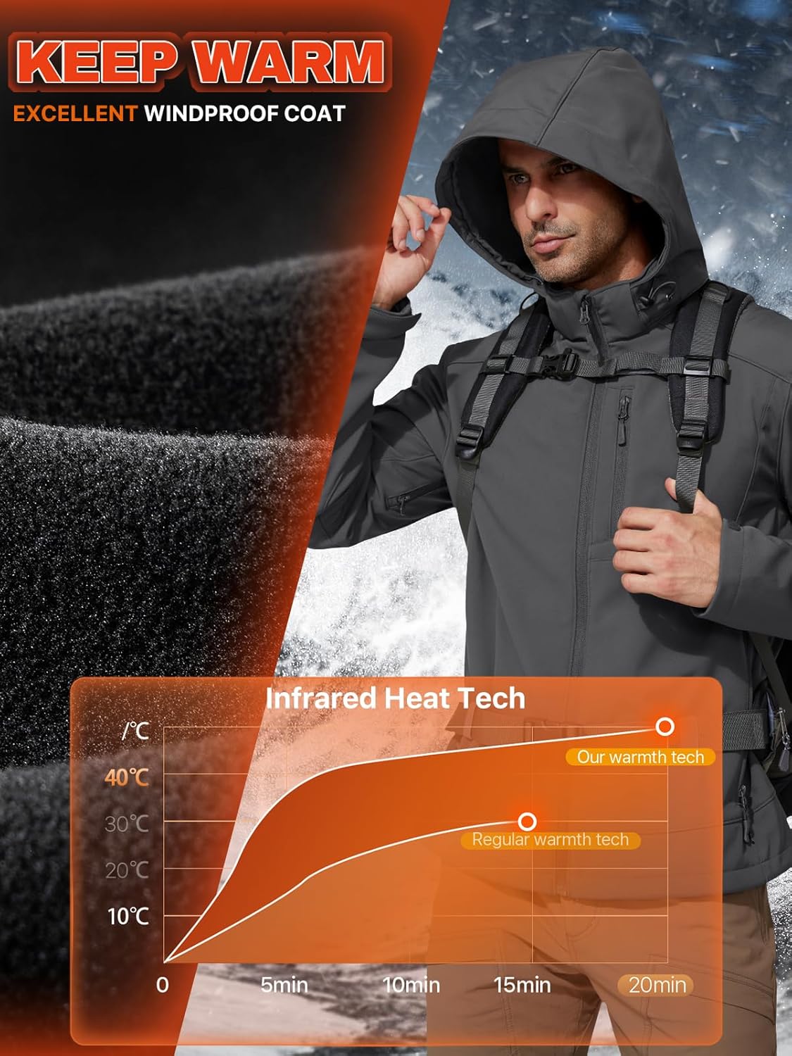 FREE SOLDIER Men's Lightweight Softshell Jacket Winter Fleece Lined Hooded Rain Waterproof Hiking Outdoor Jackets - Image 3