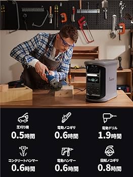 Amazon.co.jp: Ampace Andes 1500 ポータブル電源 1462Wh リン酸