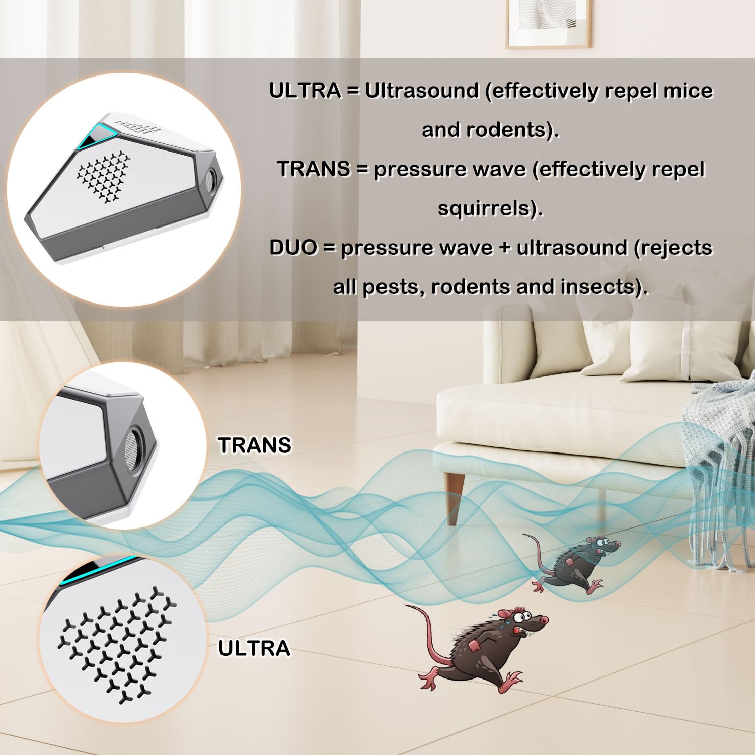 Produktbild von Ultraschall Mäuseabwehr 3-in-1 - Bis 120m² Für Haus & Garten | Haustierfreundlich