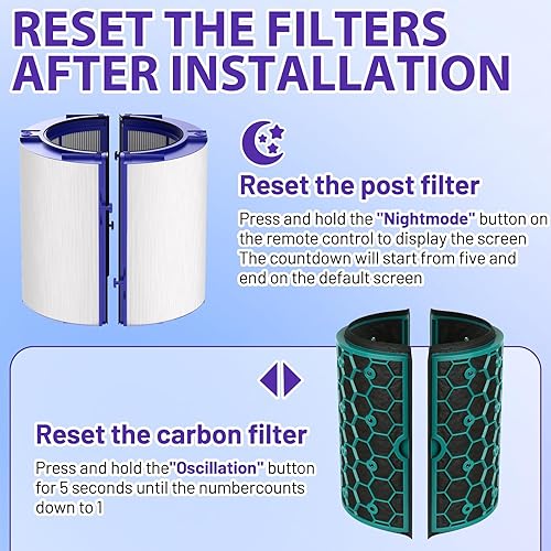 Miniatura 10 de TP06 - Filtro de repuesto HEPA para Dyson HP06 TP06 HP07 TP07 TP7A HP09 TP09 HP09 TP09 PH01 PH02 PH03 PH04, número de pieza 970341-01, repuesto 2 en