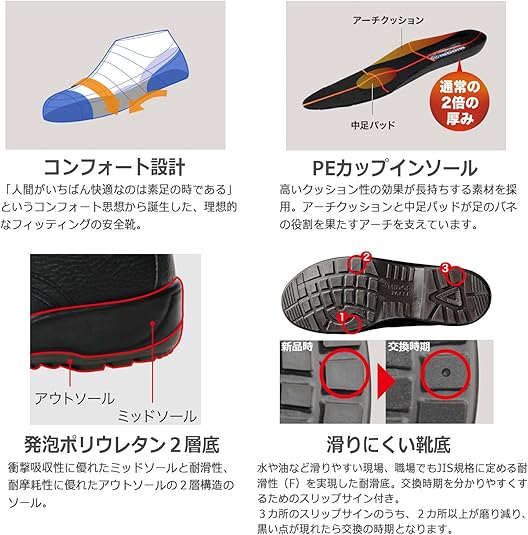 Amazon | ミドリ安全 《素足感覚に近い、理想の安全靴》 CF110 小 22