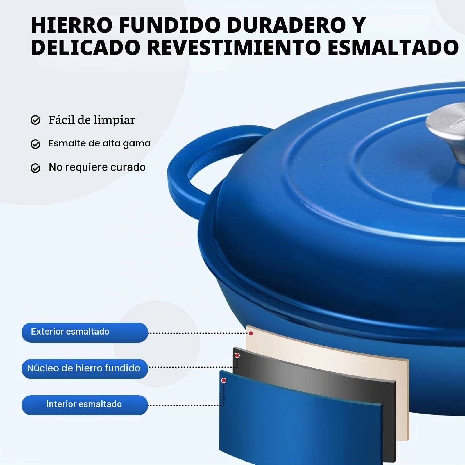 Overmont Cacerola Redonda de Hierro Fundido Esmaltado,con Tapa y Asas,Olla Antiadherente Poco Profunda,para Cocinar en Horno Plancha Cocina de Inducción,para Guisar, Paella,31cm,3.5L,Azul
