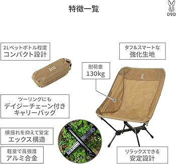 Amazon.co.jp: DOD(ディーオーディー) スワルスエックス2 バック