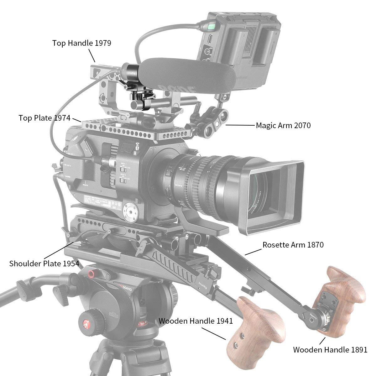 SMALLRIG Soporte de micrófono, Clip de Micrófono Tipo Escopeta (para 19-25 mm de Diámetro) con Gel de Sílice Elástico, Absorción de Golpes y Ruido - 1993