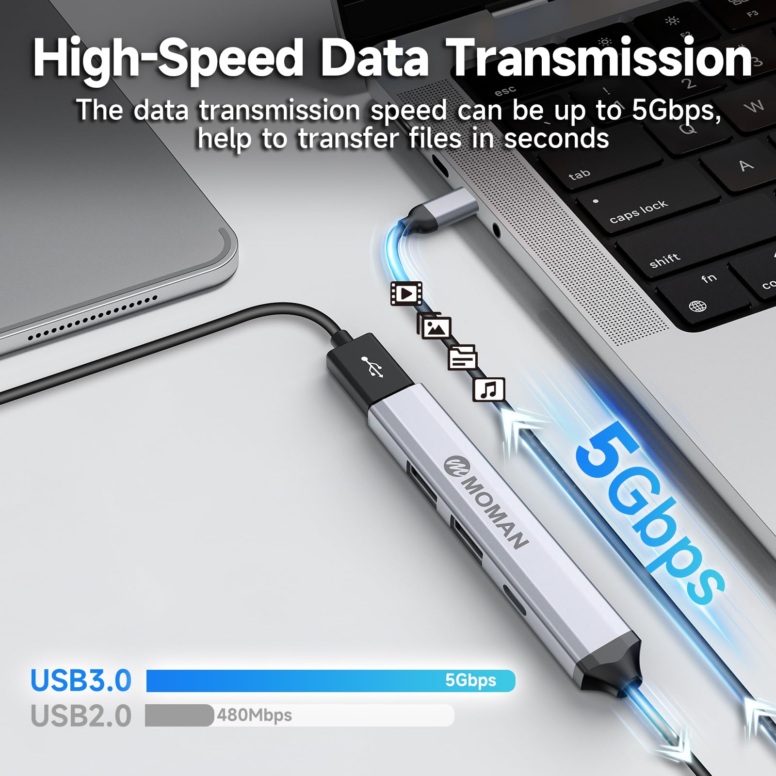 Moman Hub C, 4-Portowy Rozdzielacz z 1 Portem USB 3.0, 2 Portami 2.0, 1 Portem C, Adapter Wieloportowy 5 Gbps do Myszy, Klawiatury, Dysku U, Dysku Flash, Mobilnego
