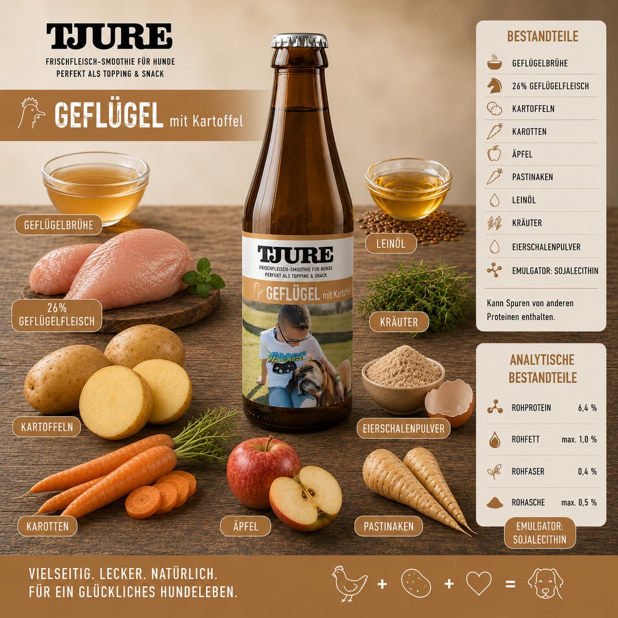 TJURE Hundesmoothie Mixbox | 10 + 2 x 320 ml | 6 x Geflügel | 6 x Rind | Flüssig Snack für Hunde | Ideal als Futter Topping | Zutaten in Lebensmittelqualität | Getreidefrei | Made in Germany