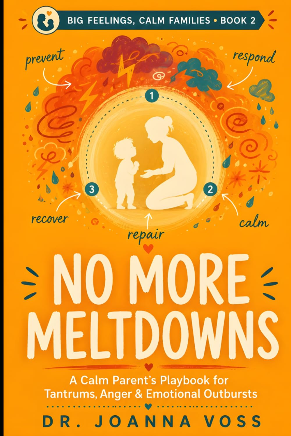 No More Meltdowns: A Calm Parent’s Playbook for Tantrums, Anger, and Emotional Outbursts (Big Feelings, Calm Families)