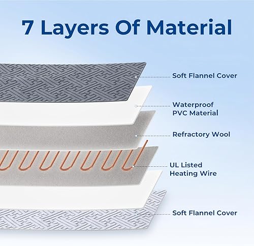 Miniatura 5 de Almohadilla térmica para gatos, 11 temperaturas ajustables y 25 opciones de temporizador, cama climatizada para gatos impermeable con cable