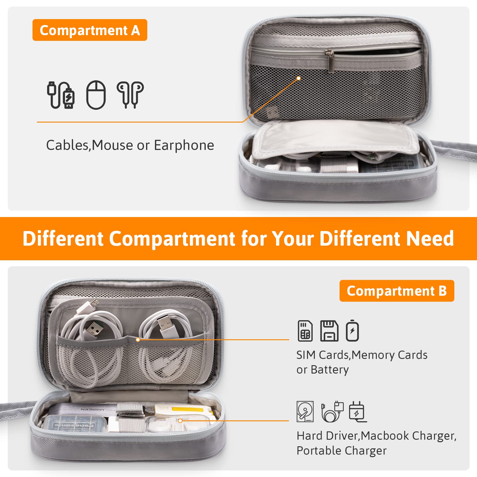 Organizer Cavi Da Viaggio OrgaWise - Borsa 3 Strati Per Cavi, Caricatori, Accessori Elettronici - Foto 8