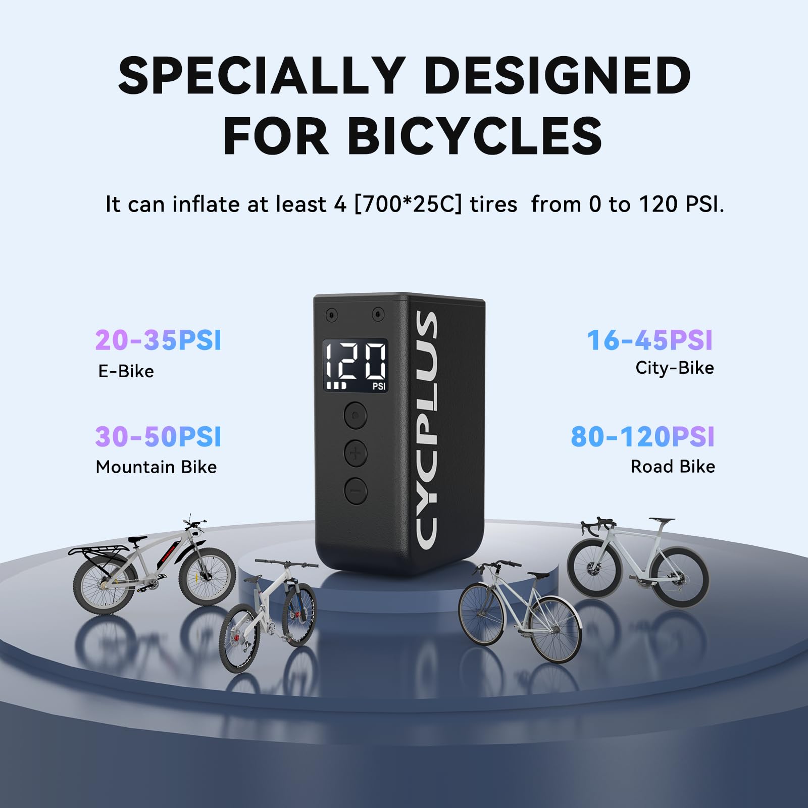 CYCPLUS Tiny Bike Air Pump with Gauge, Max 120 PSI Cordless