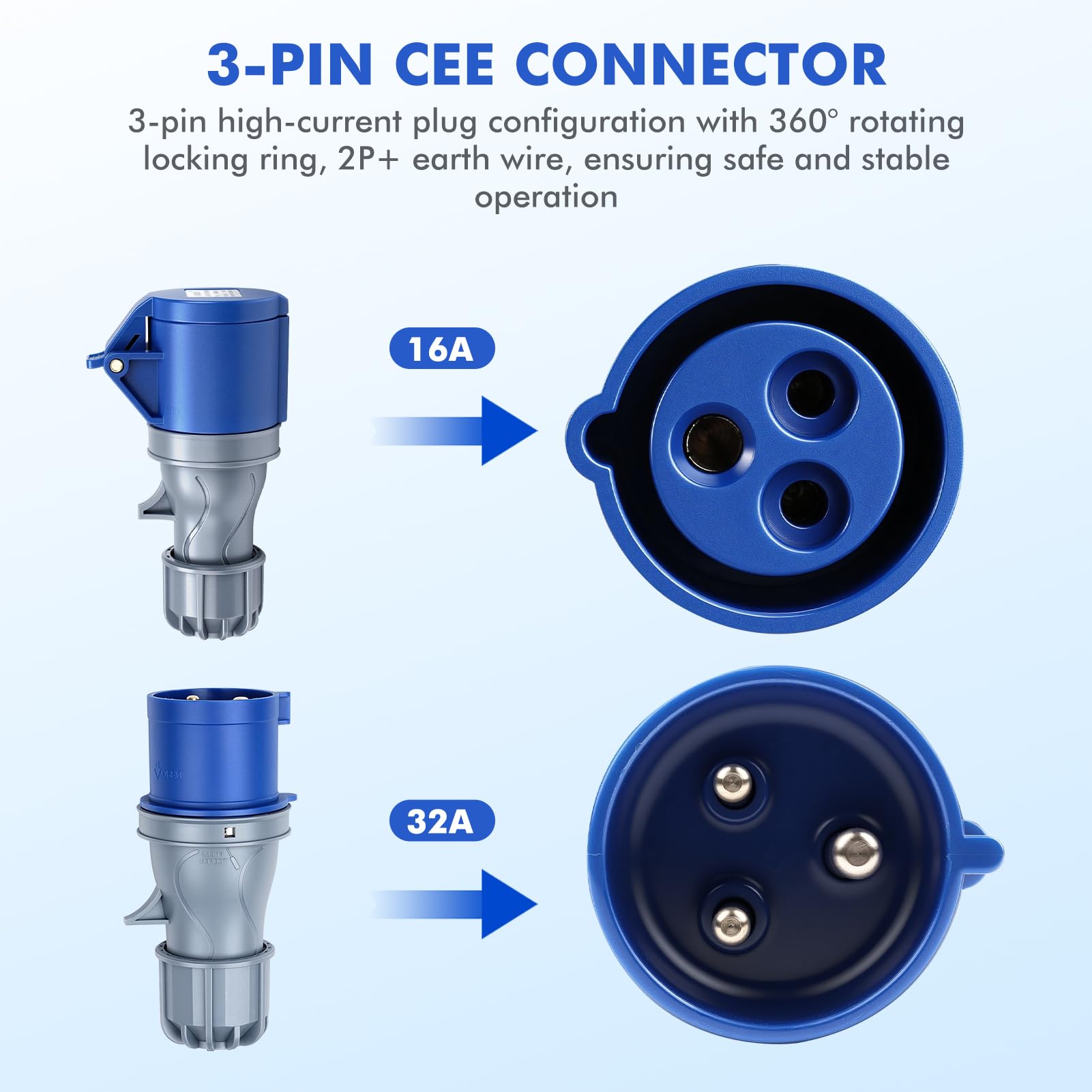 Adaptateur CEE 32A à 16 A × 2, 3 broches adaptateur prise industrielle longueur totale 1,1 m protection IP44, adaptateur haute courant pour camping-car, camping, caravane, bateau, chantier, usage