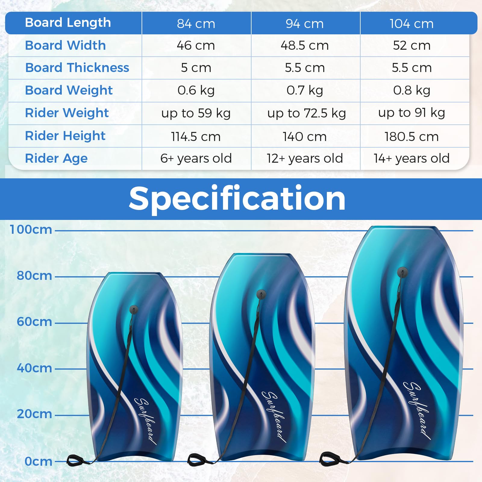 HOMASIS Planche de Surf Léger, Body Board avec Pont XPE, Planche à Vague Noyau en Mousse EPS, Base en Croissant, Laisse de Poignet sans Gonflage pour Adultes et Adolescents
