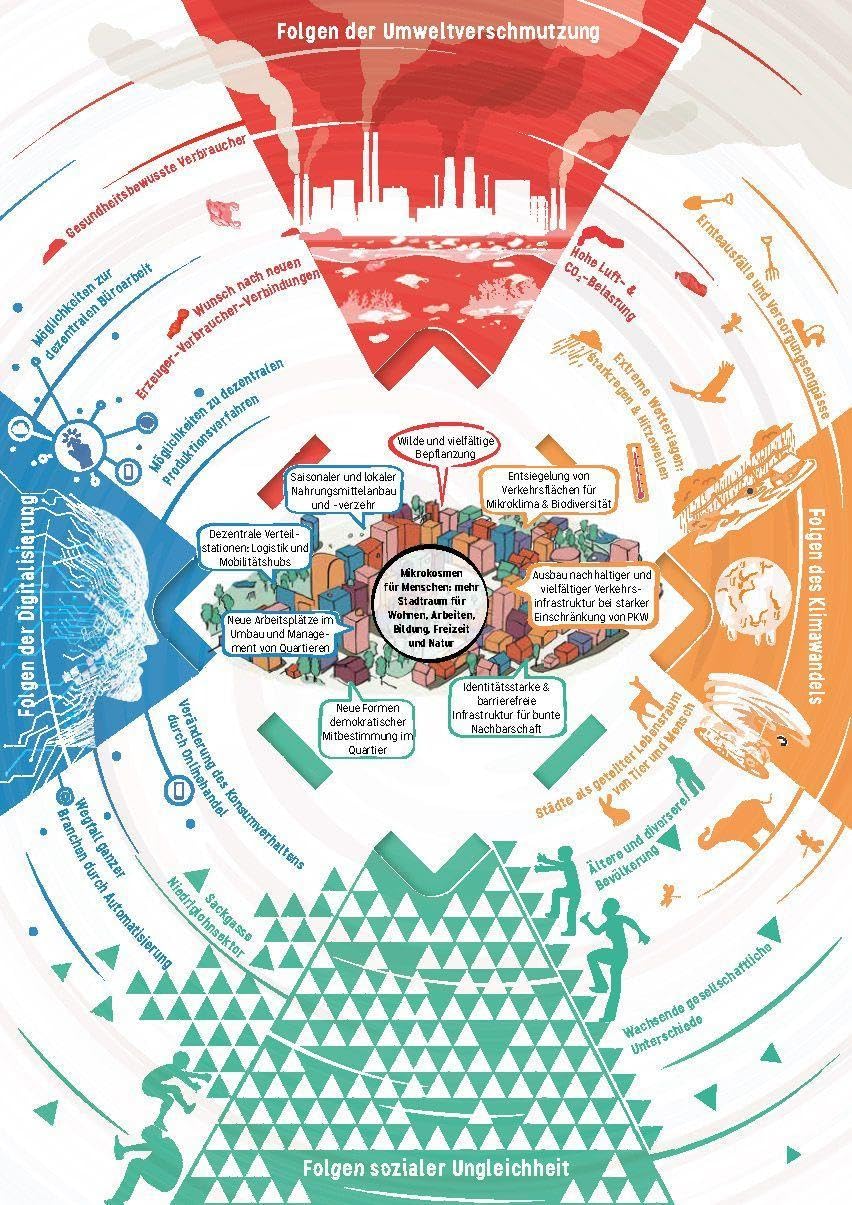 Manifest der freien Straße