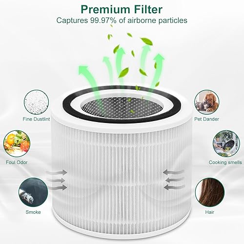 Miniatura 4 de Core 300 - Paquete de 4 unidades compatibles con LEVOIT Core 300 y Core 300S, carbón activado de alta eficiencia con filtro verdadero de calidad,