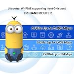 Davolink Minions Kevin Wi-Fi 6E Router - Elevate Your Connectivity Experience in 2024 with High-Speed Performance Gaming Router - Secure Travel WiFi Router