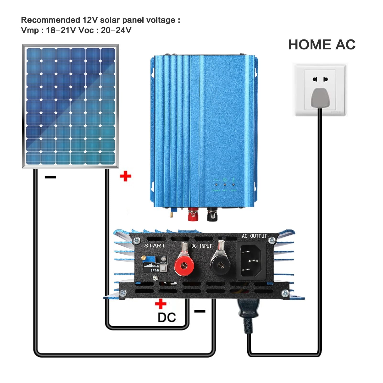 Jadeshay Inverter Fotovoltaico, 500W Inverter Grid Tie MPPT 12V Scarica Batteria Regolabile per Pannelli Solari Fotovoltaici, AC220V