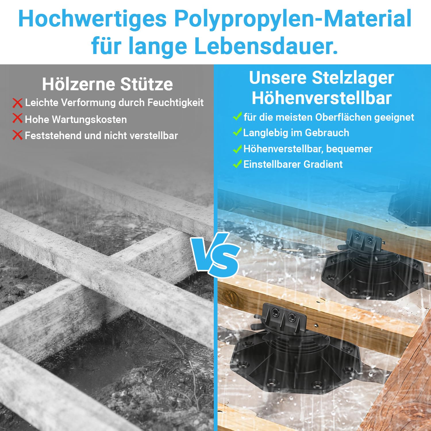 100x Stelzlager Höhenverstellbar 40-70mm Terrassenlager | Polypropylen, Gefälleausgleich 5°, Stelzlager für Terrassenplatten, WPC, Holz, Tragfähigkeit Stark, Plattenlager