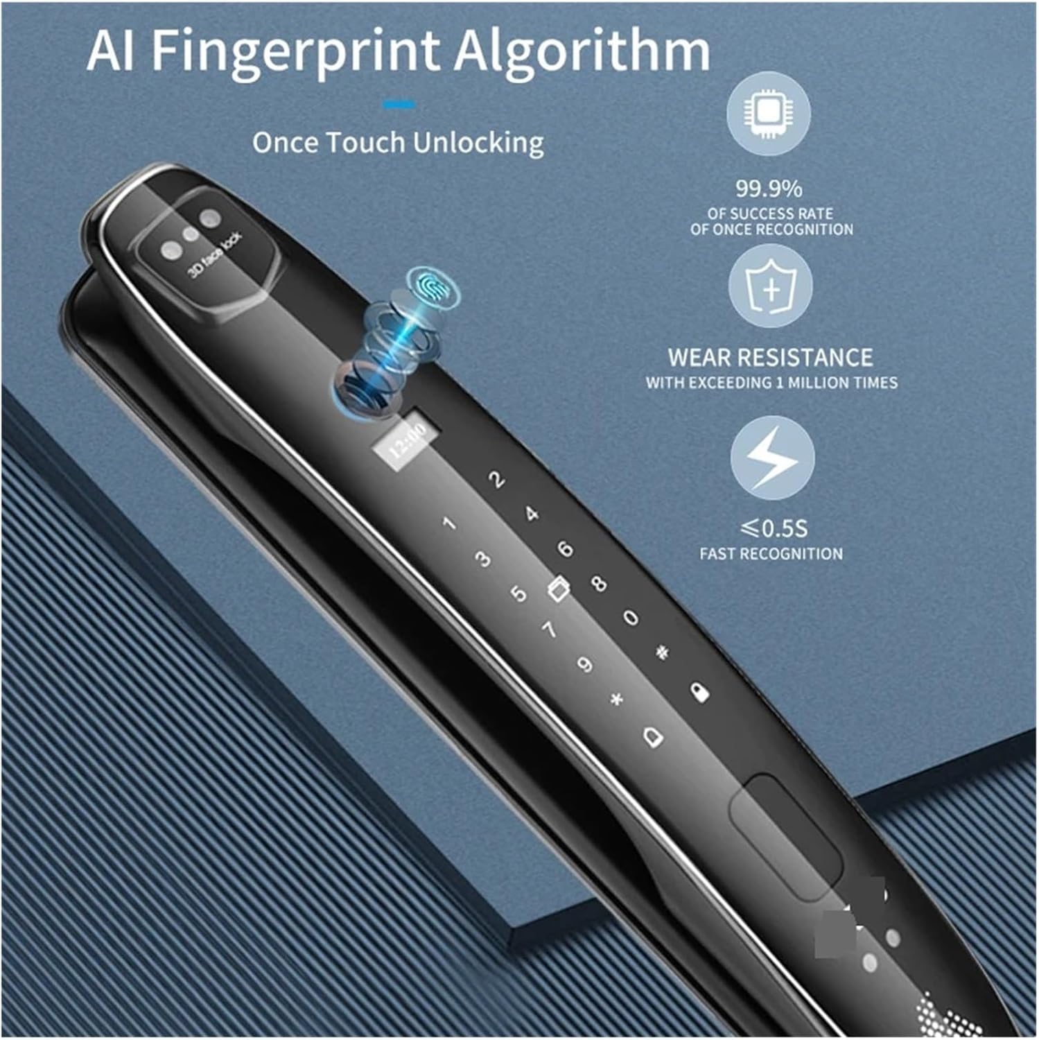 Diagram showing 7 unlocking modes for the smart door lock