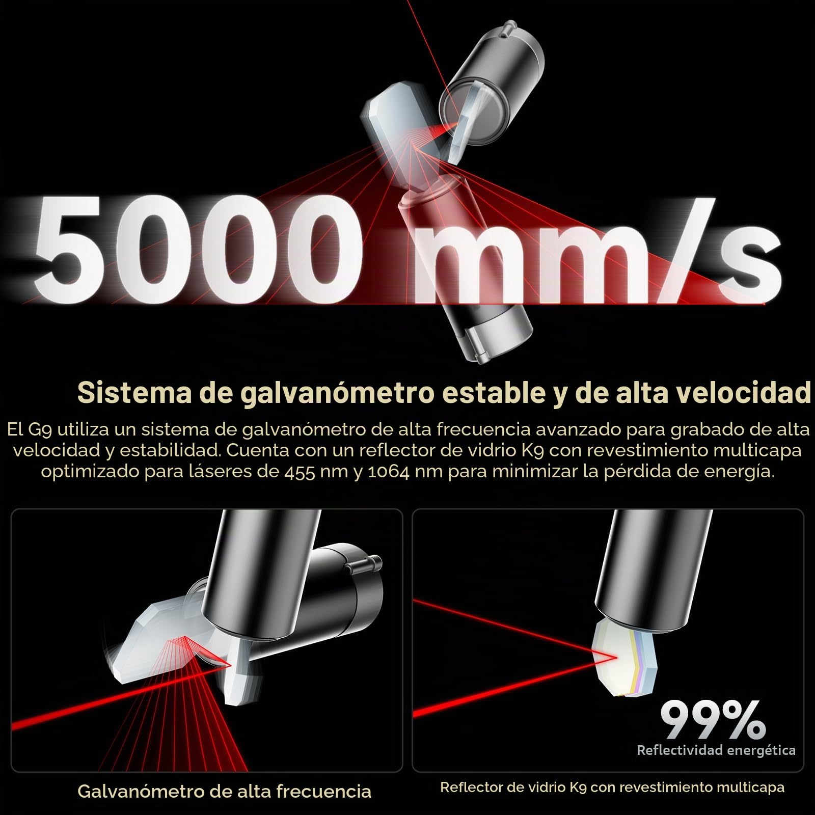 SCULPFUN G9 Máquina de grabado láser portátil 2 en 1 con láser IR y diodo, salida láser dual, grabador láser de alta precisión y alta velocidad, máquina de grabado para madera, joyería y metal