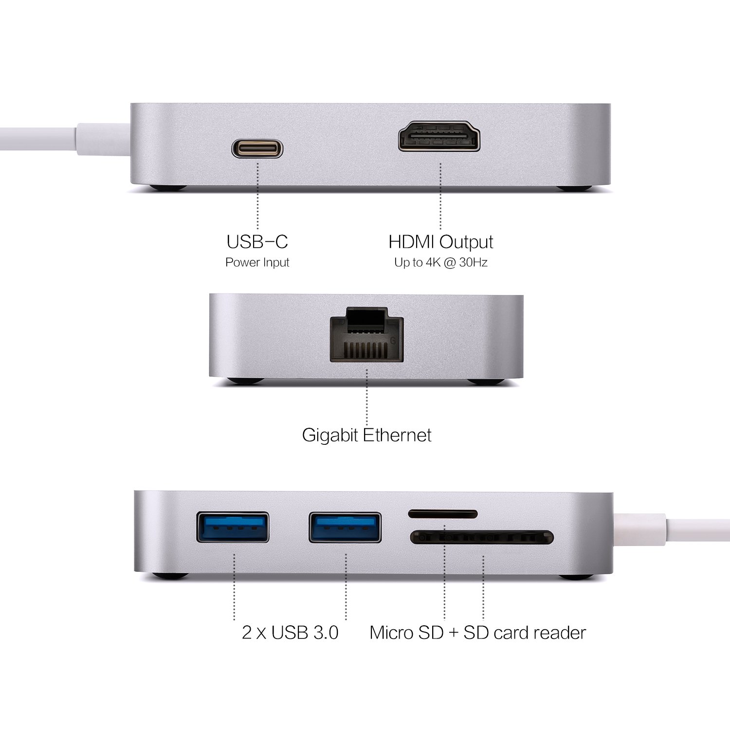 MINIX NEO S2 Storage Hub 240GB | SSD Esterno USB-C Con Multiporta Per MacBook