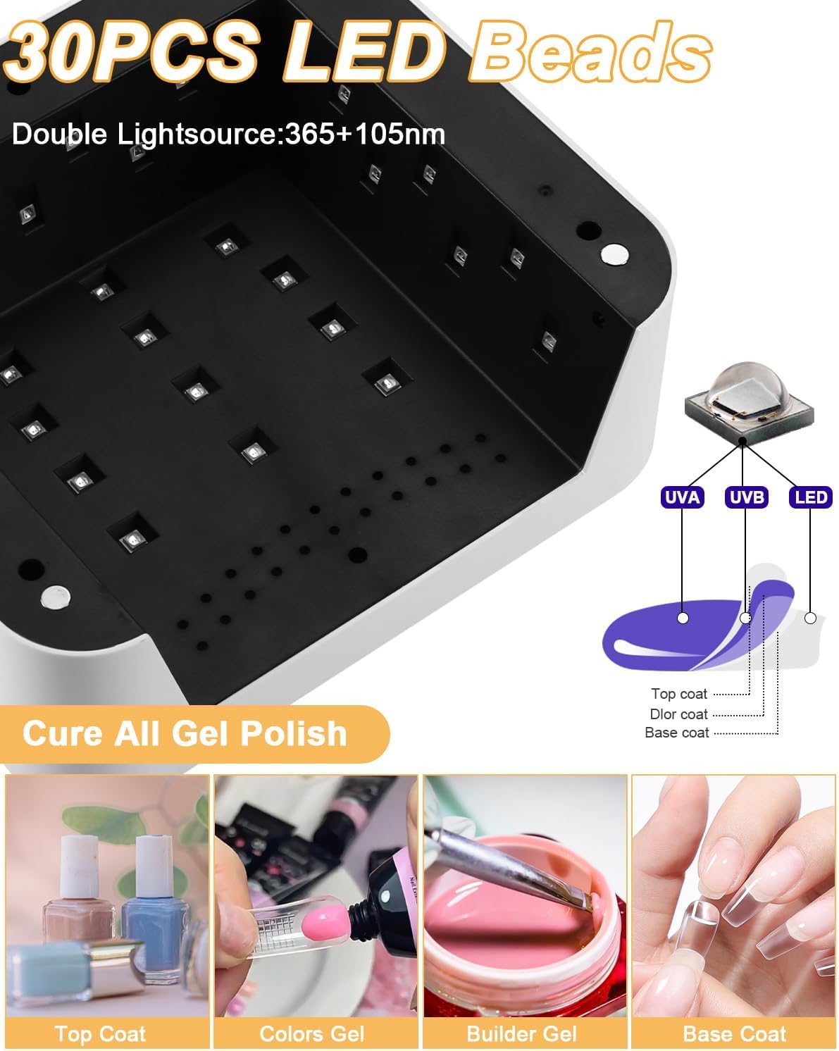 jutyum Lampe UV Ongles Gel, lampe LED Ongle sans fil avec 2000mAh, Machine UV LED pour Ongles, Séchoir à Ongles avec Capteur et Minuterie 120S, Lampe UV Vernis Semi Permanent pour Salon Maison