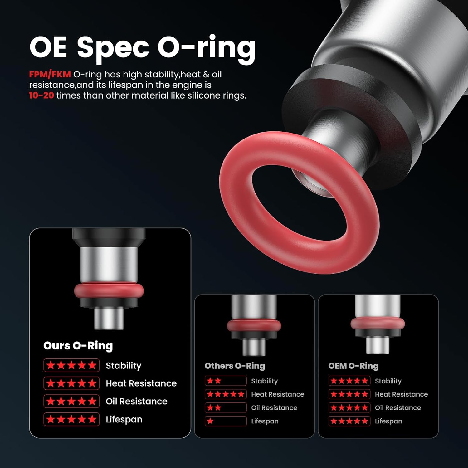 Fuel Injectors Set of 6 Compatible with Jeep Grand Cherokee Wrangler Ram 1500 2014-2017 Dodge Charger Avenger Journey Challenger Chrysler 200 300 Town & Country,3.6L,V6,2011-2017