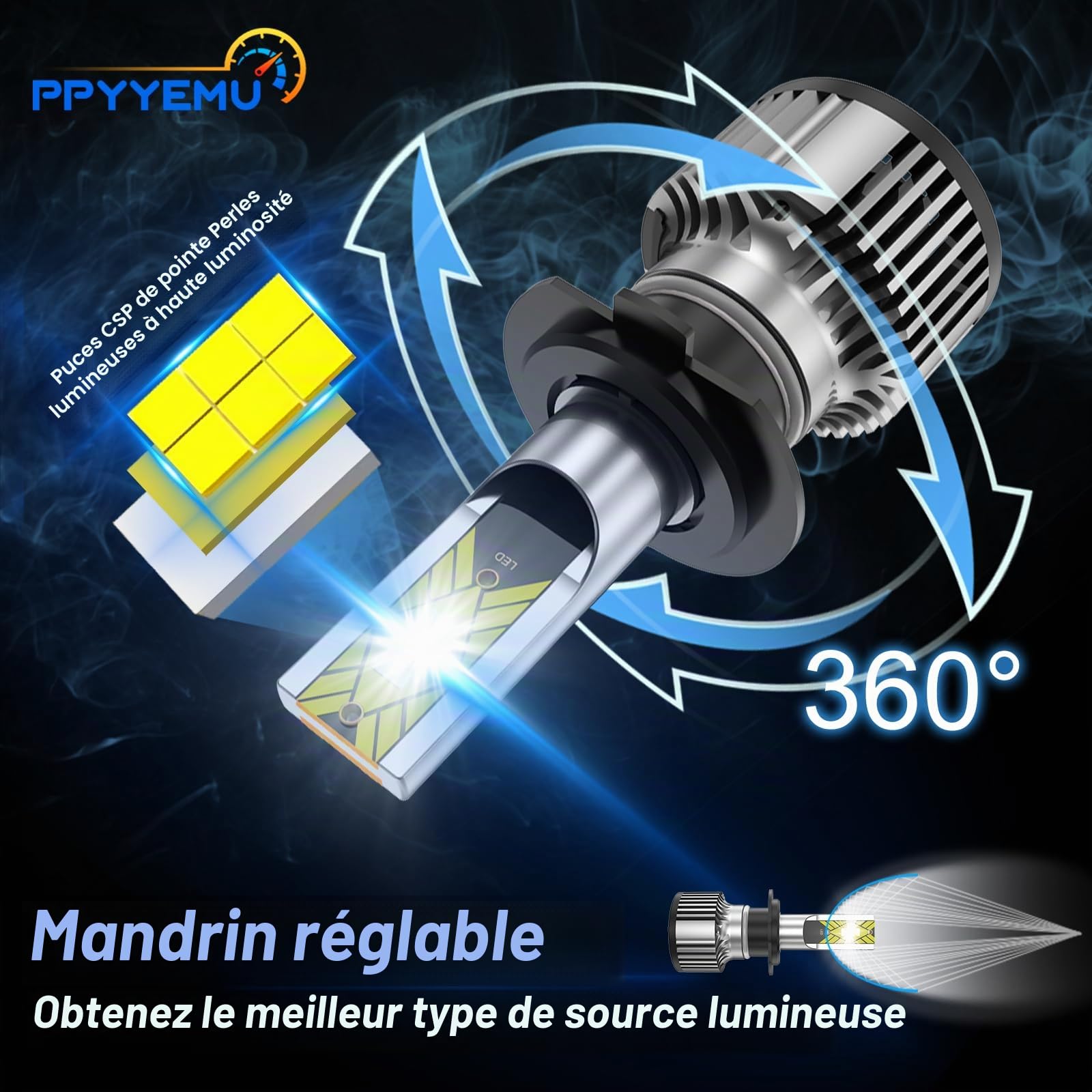 Ampoule H7 LED, 100w 22000LM 6500K Lumière Blanche Haute Luminosité, 12v Phares de Voiture, Kit De Conversion Halogène, Plug & Play, 2 Ampoules H7