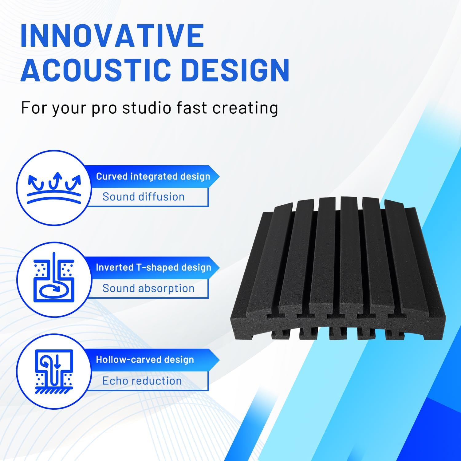 12 Pack Sound Proofing Panels, 3" X 12" X 12" Acoustic Wall Panels, Curved Soundproof Foam Panels - Image 2