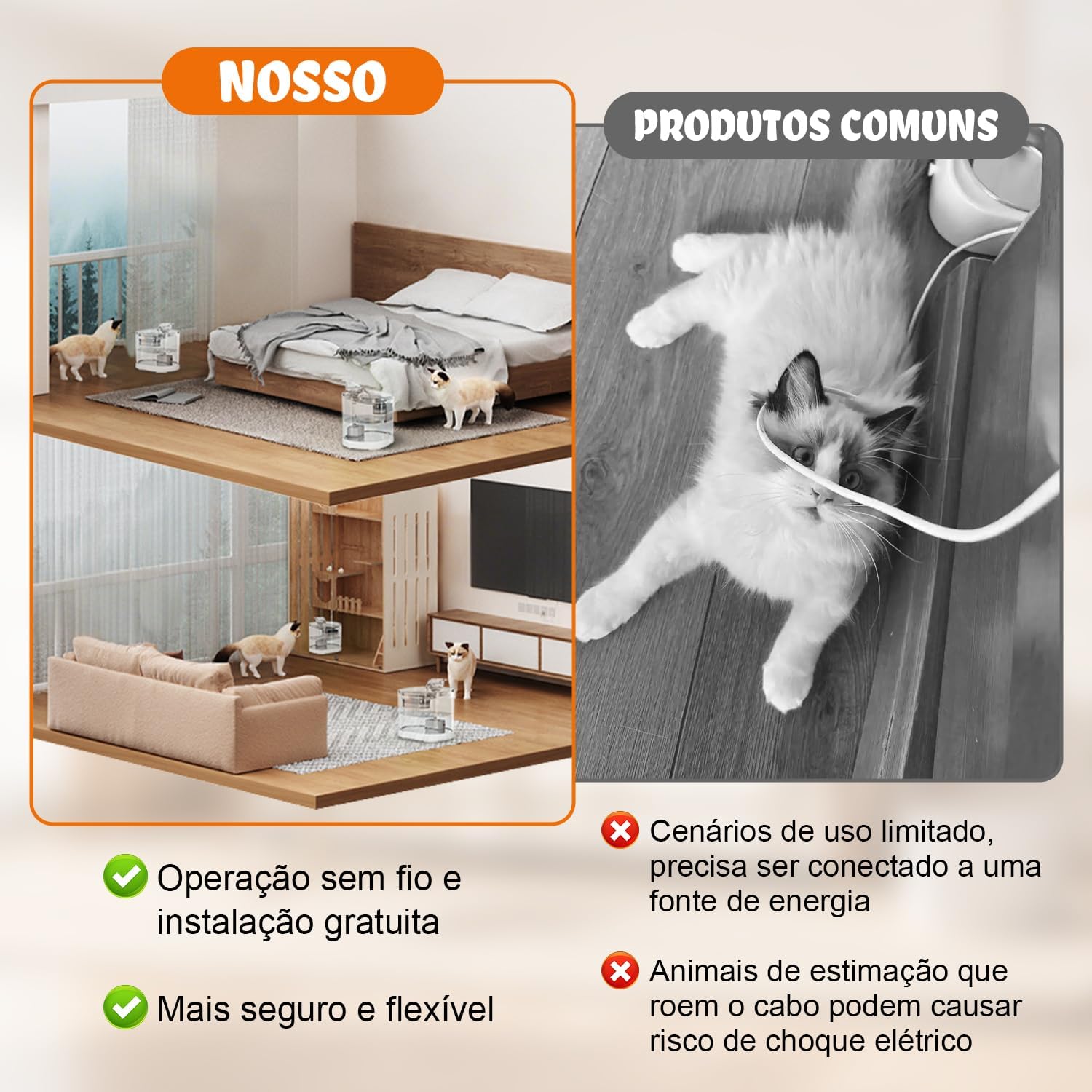Bebedouro para Gatos Sem Fio, 2.2L Fonte Gato Comedouros, fonte de agua para gato e cães, Gatos Acessorios com3 filtros de reposição, Silenciosa, Filtragem automática,Conveniente,Fácil de limpar Bebedouro para Gatos Sem Fio, 2.2L Fonte Gato Comedouros, fonte de agua para gato e cães, Gatos Acessorios com3 filtros de reposição, Silenciosa, Filtragem automática,Conveniente,Fácil de limpar
