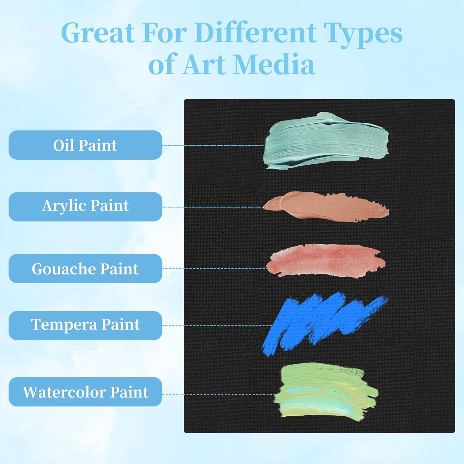 Black Canvases for Painting Pre Primed 100% Cotton White Blank Canvas Boards for Painting 8x10 Inch 6-Pack, Art Paint Canvas Panels for Acrylic Oil Watercolor Tempera Paints - Image 4