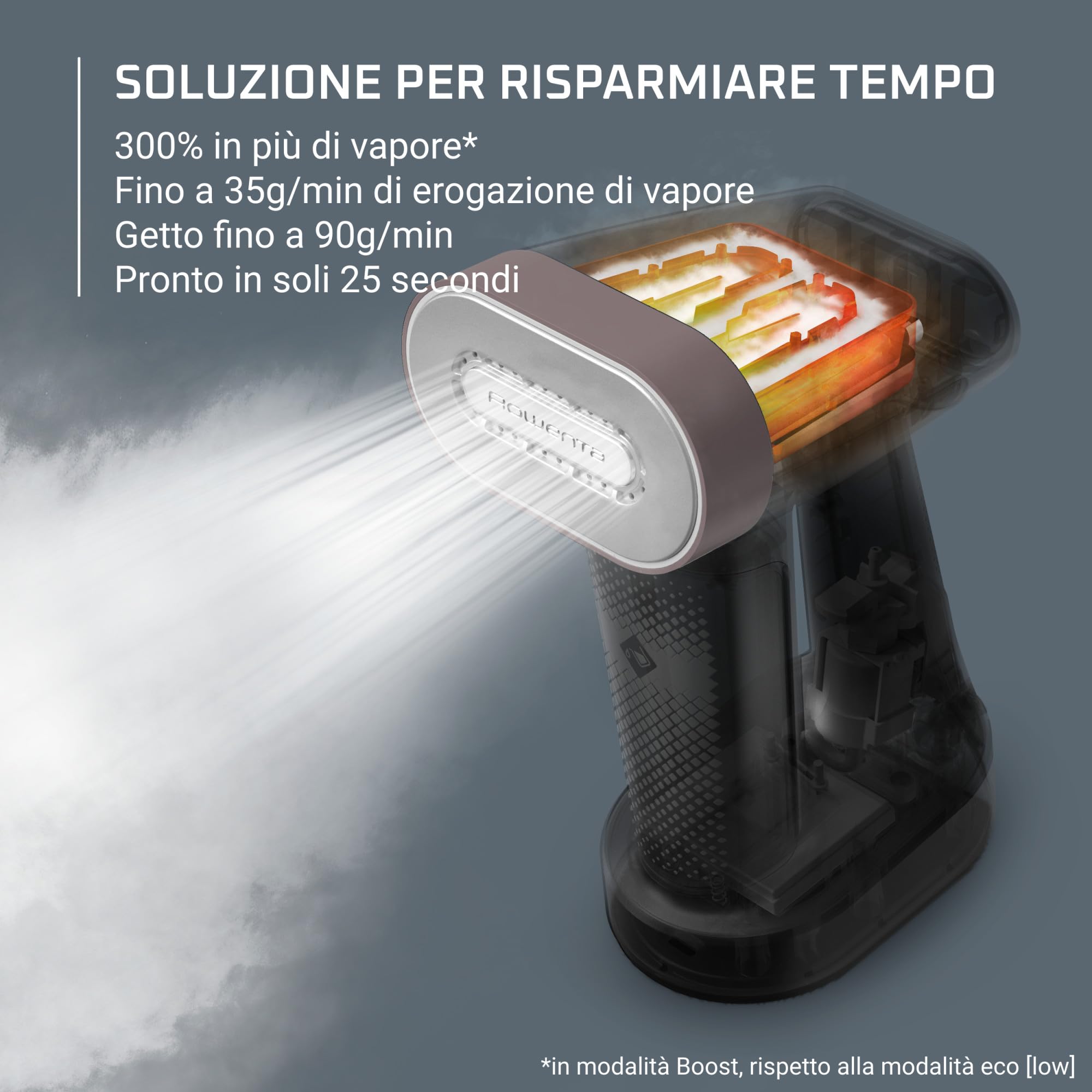Rowenta Pure Force DR8720F0 Ferro da Stiro Verticale e Orizzontale 2-in-1 180ml 4 Modalità