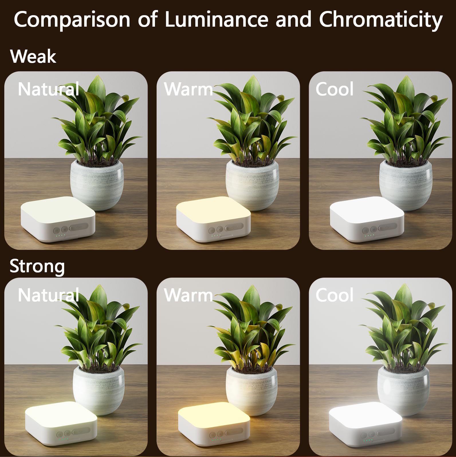 Lanterna da campeggio solare ricaricabile, 5000 mAh, luci da campeggio 3000 lm, luci da campeggio fino a 144 ore, 5 modalità di illuminazione, lanterne impermeabili IPX5 per interruzioni di corrente