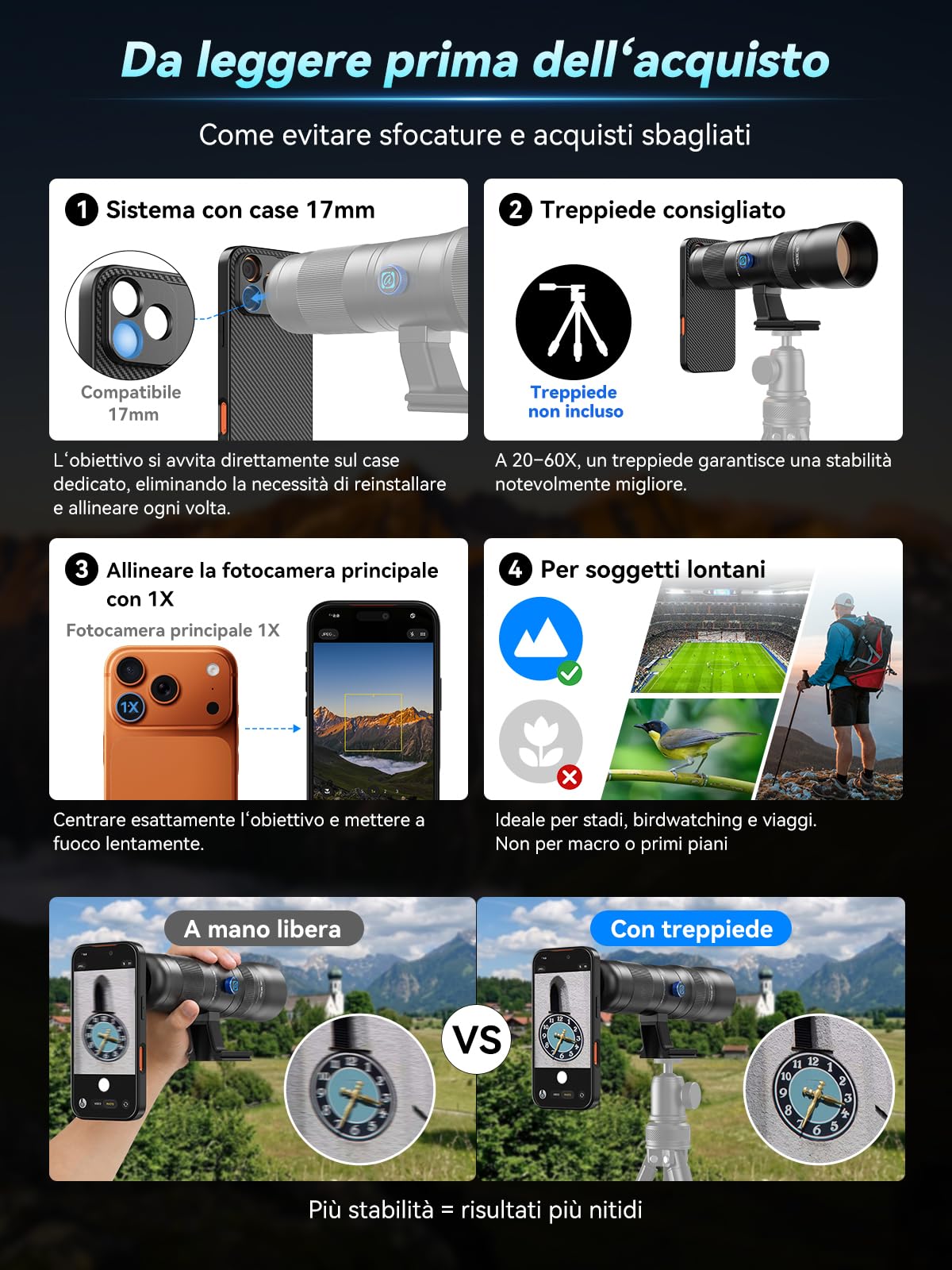 APEXEL Obiettivo zoom 20-60X con custodia integrata per iPhone 17 Pro - Teleobiettivo zoom professionale