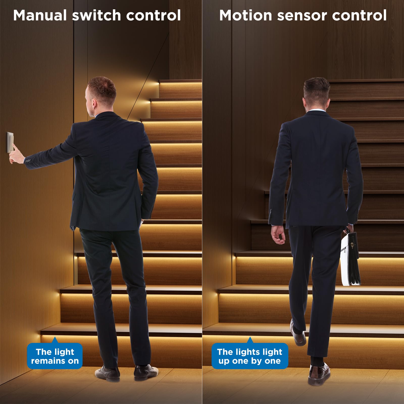 KOMIGAN KMG-3233 Motion-Activated LED Stair Lighting Kit, 48