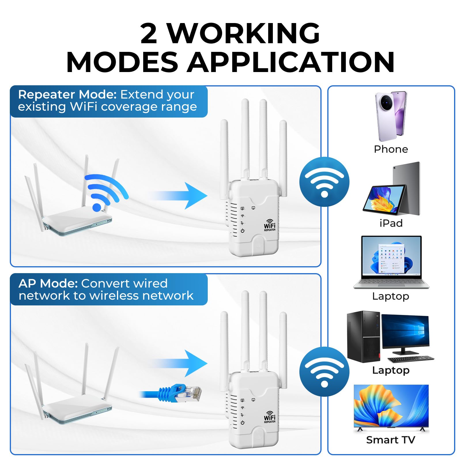 2026 WiFi Extender Signal Booster for Home, WiFi Repeater Signal Amplifier Long Range Extension Internet Signal, Extend and Expand the Coverage Range of WiFi, Supporting 99% of Device — view 8