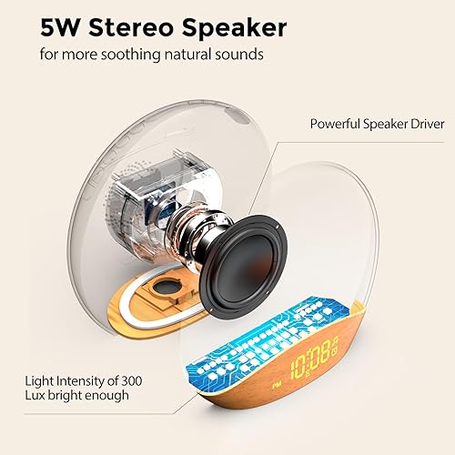 Miniatura 4 de HOUSBAY Reloj despertador con máquina de ruido blanco, luz de despertador, luz nocturna regulable, 26 sonidos naturales, despertador suave y máquina