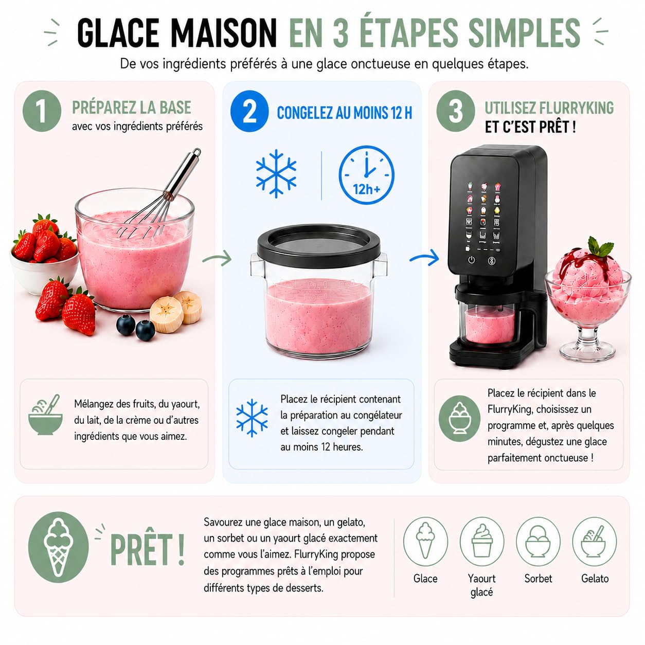 4Swiss Machine a Glace et Sorbetiere Granita Ice Cream Maker pour Slush Frozen Yogurt l’italienne Gelato Sorbet Milkshake Appareil Mélange d’ingrédients avec One-Touch MIX-IN Keto Noir - IB026