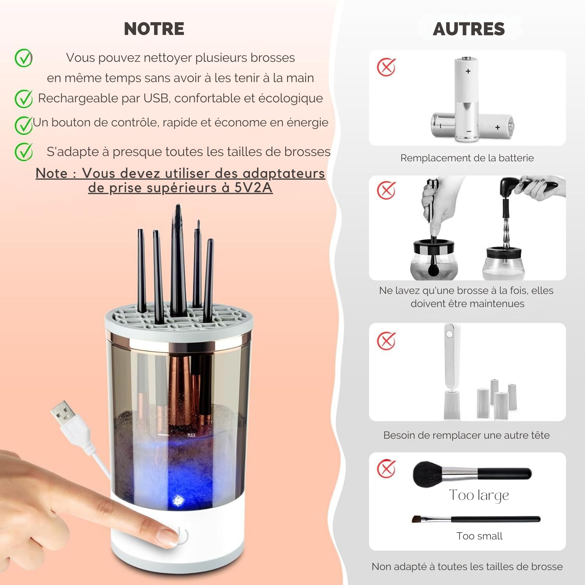 Nettoyeur Électrique de Pinceaux de Maquillage: Rapide, Automatique et Portable, Adapté à Tous Types de Pinceaux, avec Technologie de Nettoyage en Profondeur - Idéal pour les Maquilleurs