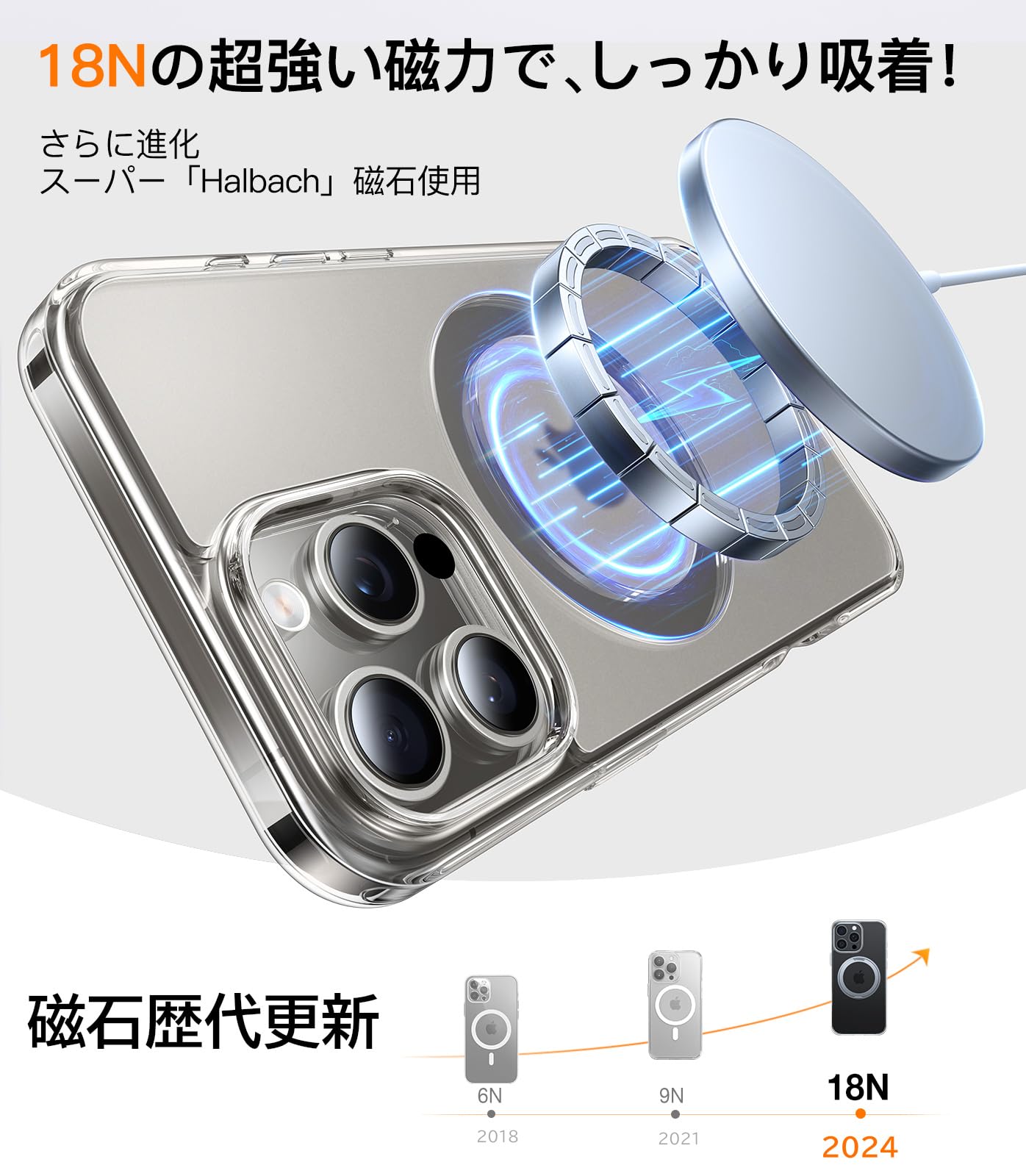 Amazon.co.jp: 【多機能360度回転スタンド・O型リング創始者】TORRAS