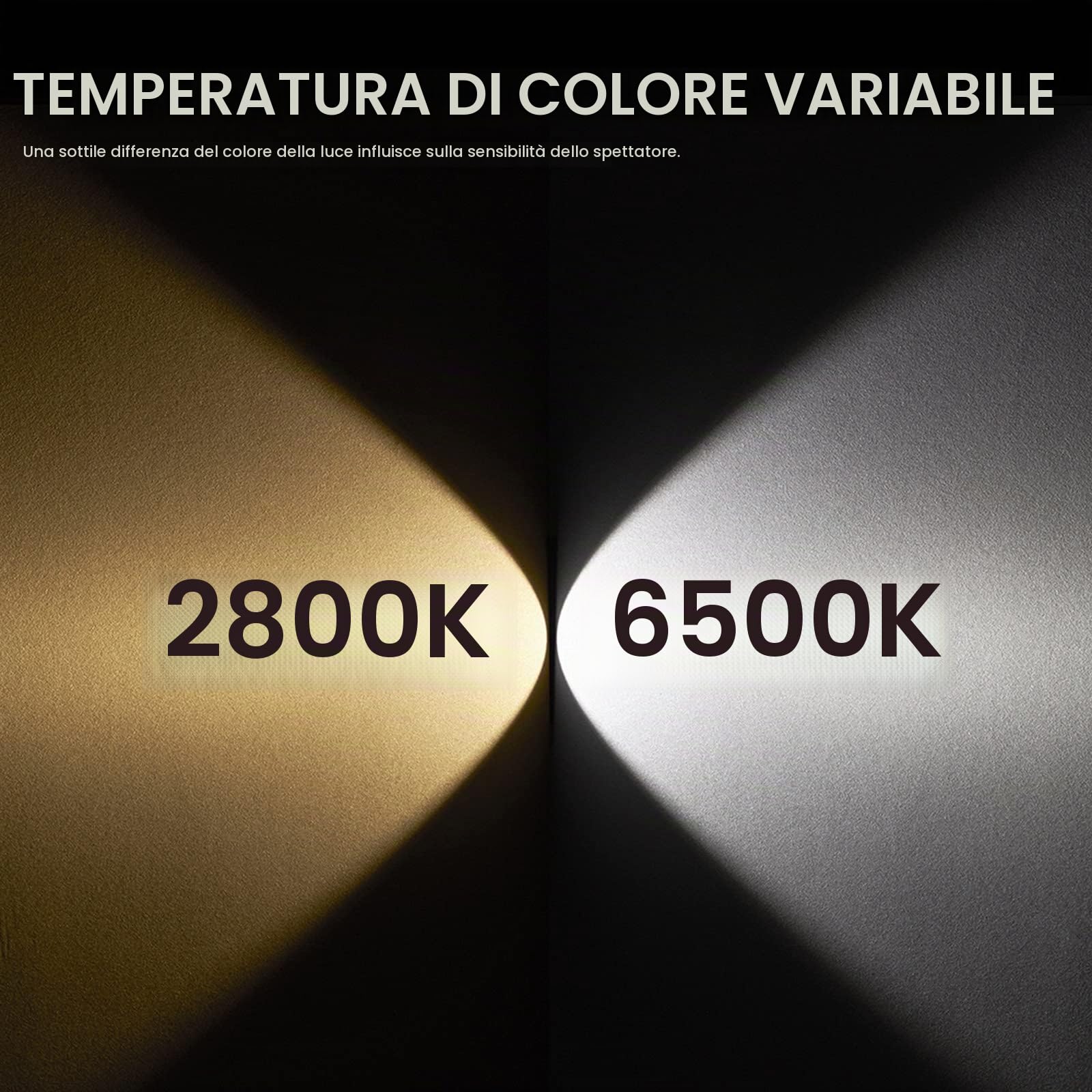 Godox SL100Bi 100W Luce Video LED Bicolore 2800K-6500K Luci Fotografico Uscita Continua Bowens Mount per Registrazione Video Foto Studio Fotografico | CRI96 TLCI97 Uscita Continua, 11 Modalità FX, Bowens Mount, per Youtube Registrazione Video Foto Studio