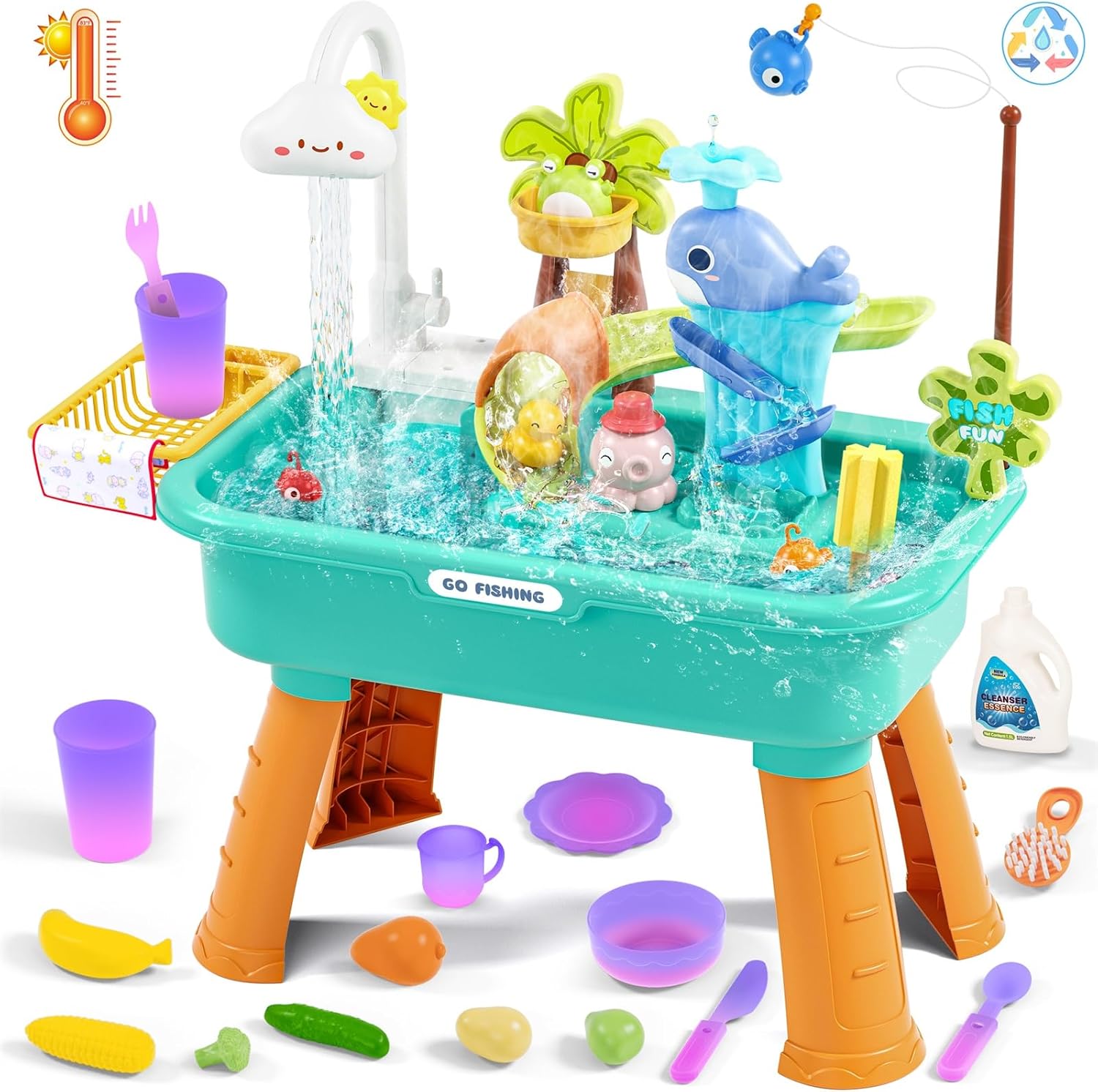 2025 Upgraded Water Table for Toddlers 1-3 3-5 with Electric Water Pump