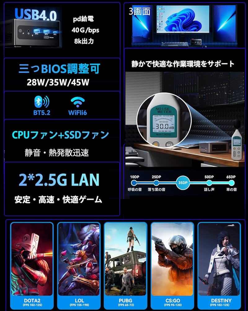 みんとさま専用 Amazon.co.jp: AOOSTARミニpc GEM10 Ryzen 7 7840HS 最大5.1Ghz