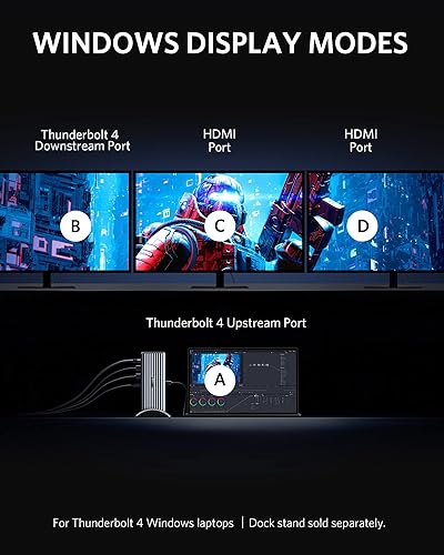 Miniatura 4 de Anker Apex 12 en 1, Thunderbolt 4 Dock, carga máxima de 90 W para laptop, suministro de energía de 20 W, pantalla individual 8K, pantalla triple 4K,