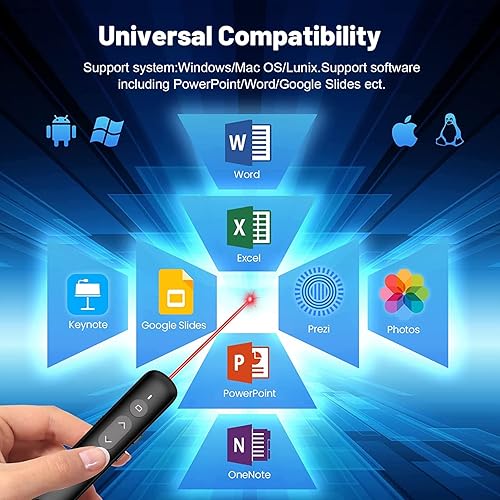 Miniatura 5 de Wireless Presentation Clicker, 2 in 1 USB Type C Powerpoint Clicker with Laser Pointer, Clicker for Powerpoint Presentation Remote PPT PowerPoint
