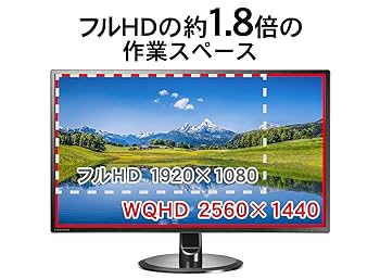Amazon.co.jp: IODATA モニター 27インチ WQHD ADSパネル 非光沢