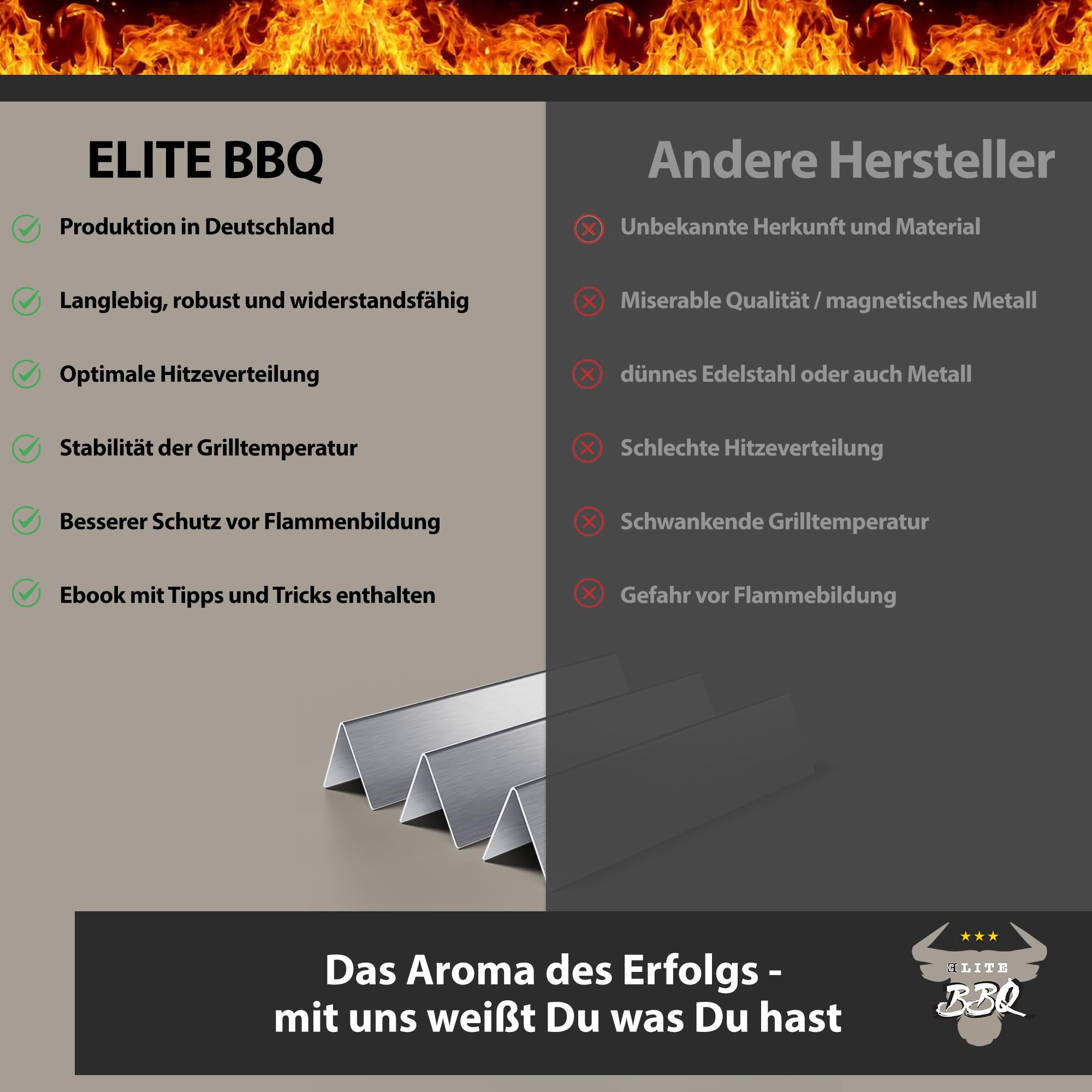 Elite BBQ 1,5 mm di copertura per bruciatore massiccio per Weber Spirit 210 220 dal 2013, Flavorizer Bars Weber Spirit Barbecue a gas Spirit 210 pezzi di ricambio 7365 riflettore termico Spirit I & II
